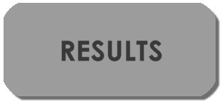 Results