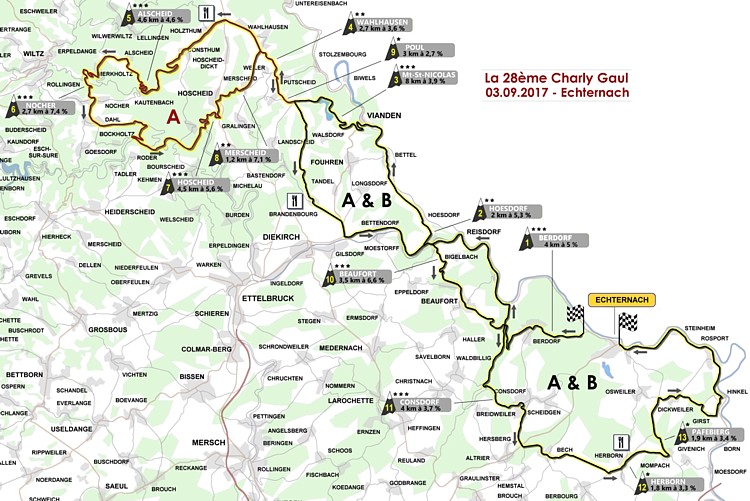 The course of La Charly Gaul 2017