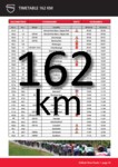 162 km