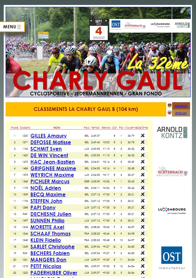 La 32me CHARLY GAUL