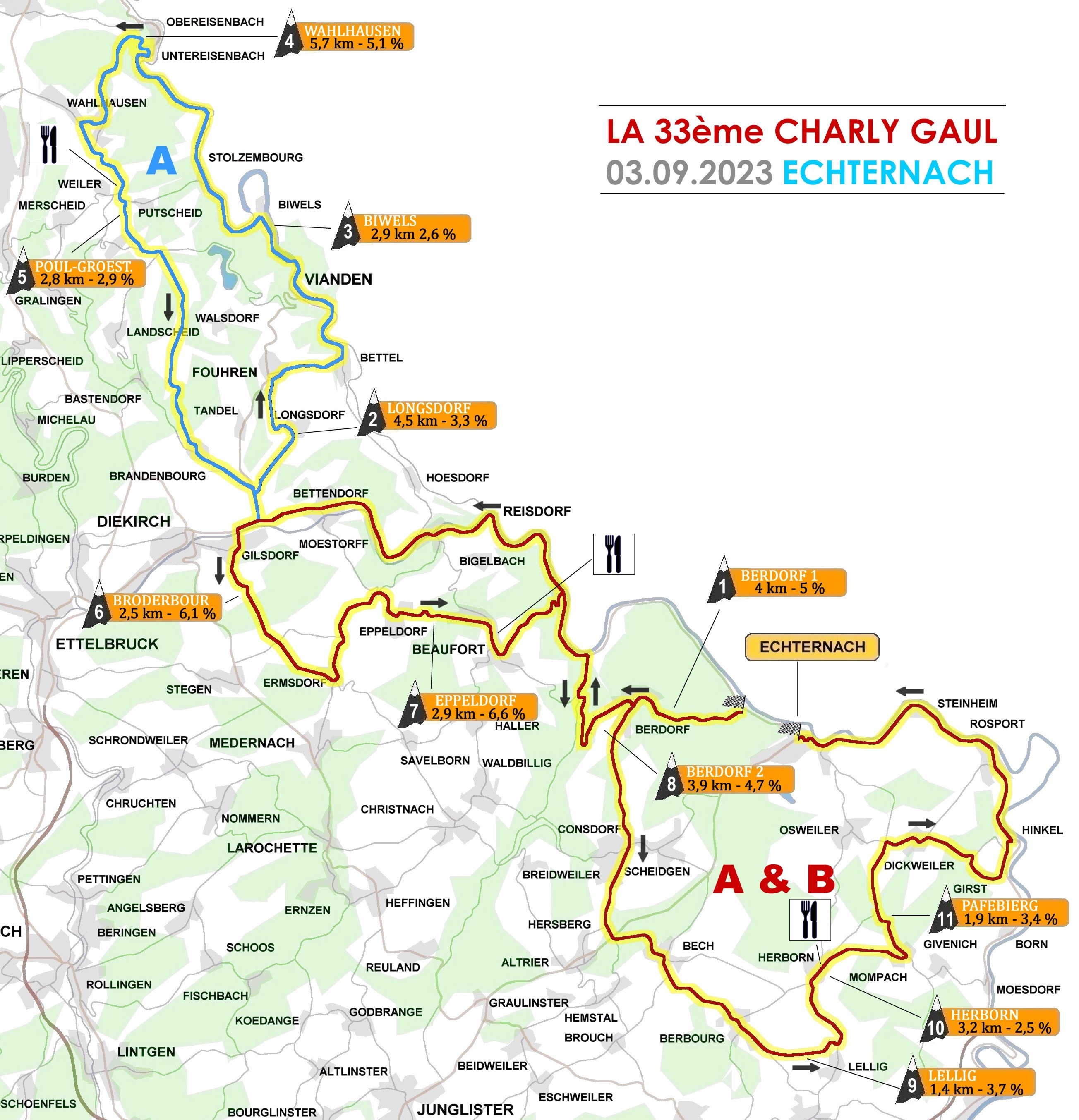 Parcours de La Charly Gaul 2023