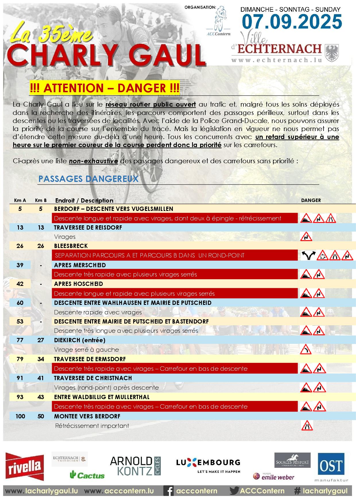 DANGER