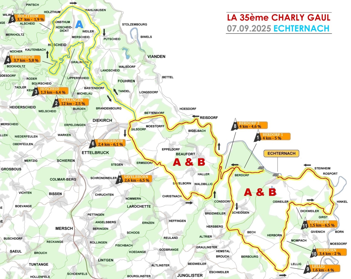 Courses La Charly Gaul 2025